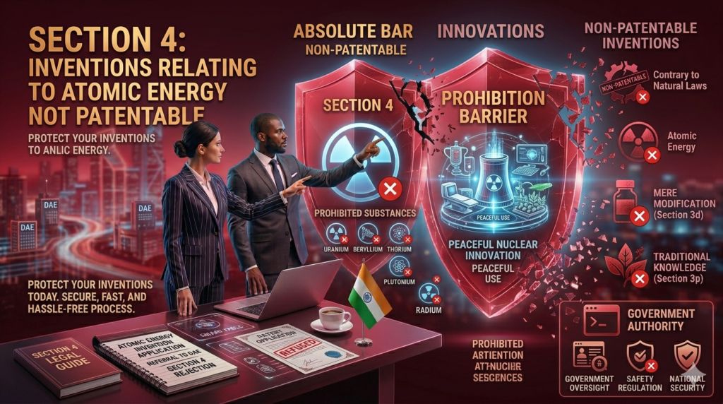 Section 4- Inventions relating to atomic energy not patentable